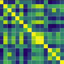 motion sequencing data set
